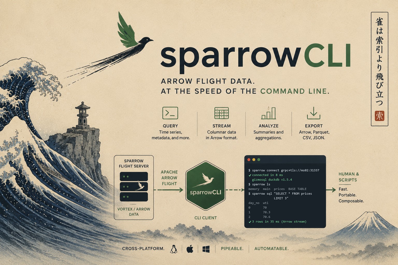 sparrowCLI — the terminal client for any Arrow Flight SQL server. Query, stream, analyze, export — cross-platform, pipeable, automatable.